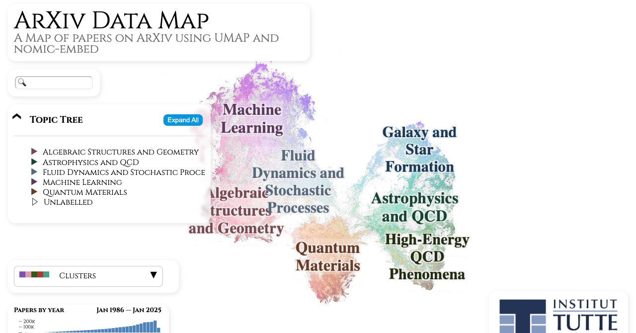 Preview of the ArXiv Data Map