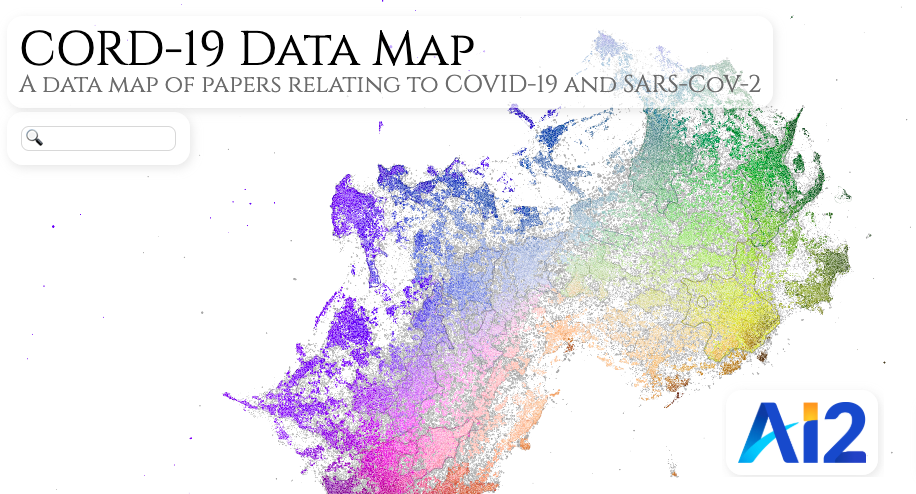 Preview of the CORD-19 Research Landscape